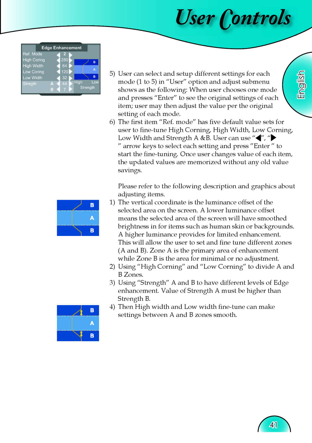 Optoma Technology HD81 manual English 