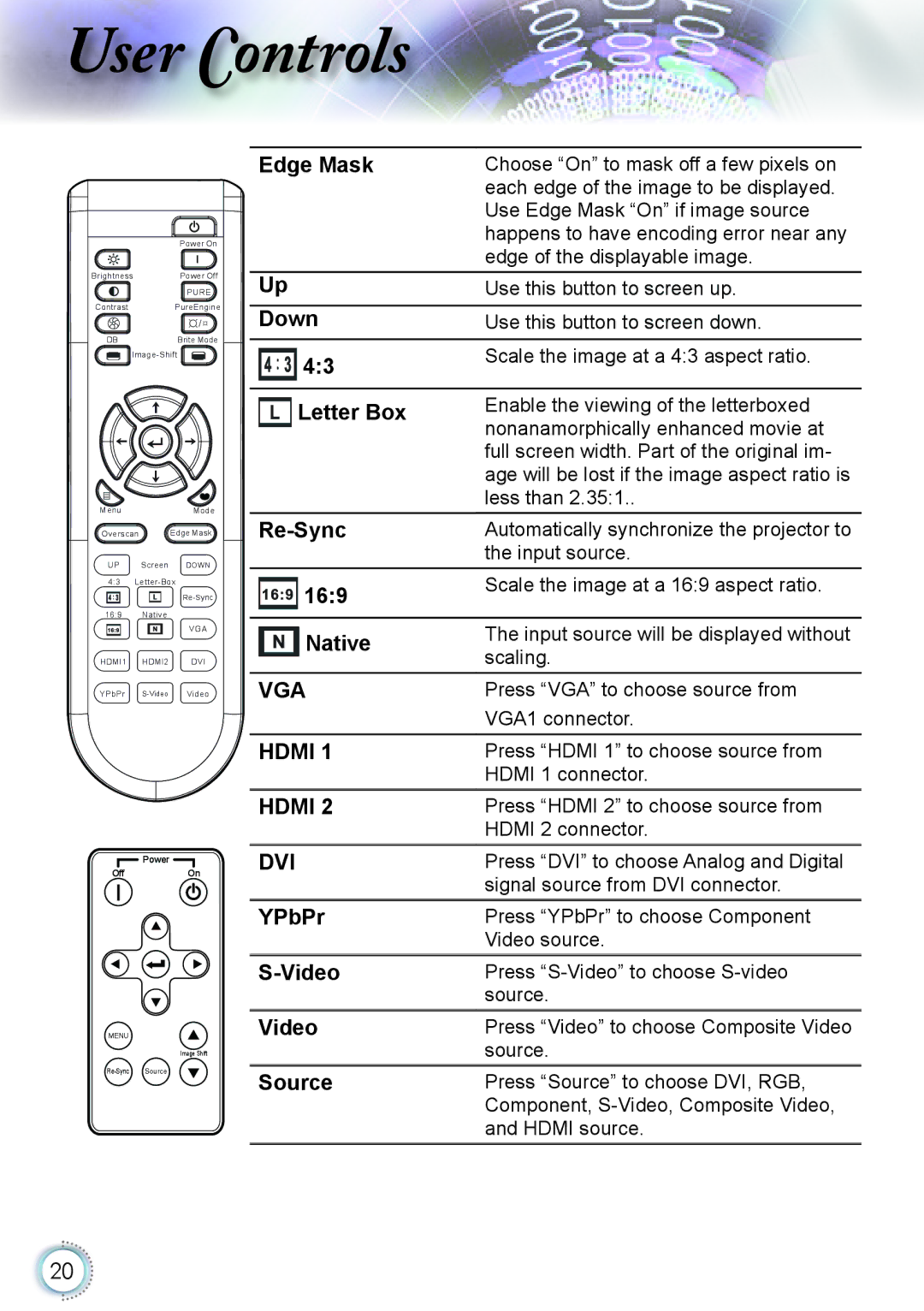 Optoma Technology HD82 manual Edge Mask, Down, Letter Box, Re-Sync, 169, Native, YPbPr, Video, Source 