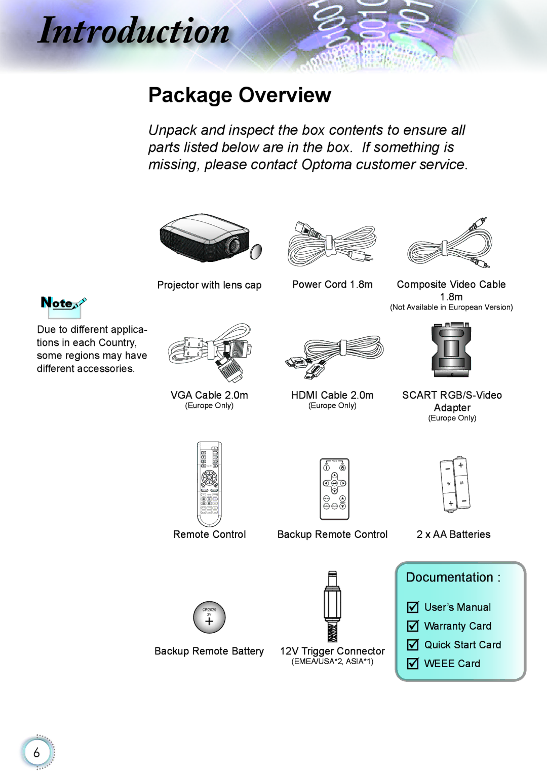 Optoma Technology HD82 manual Introduction, Package Overview 