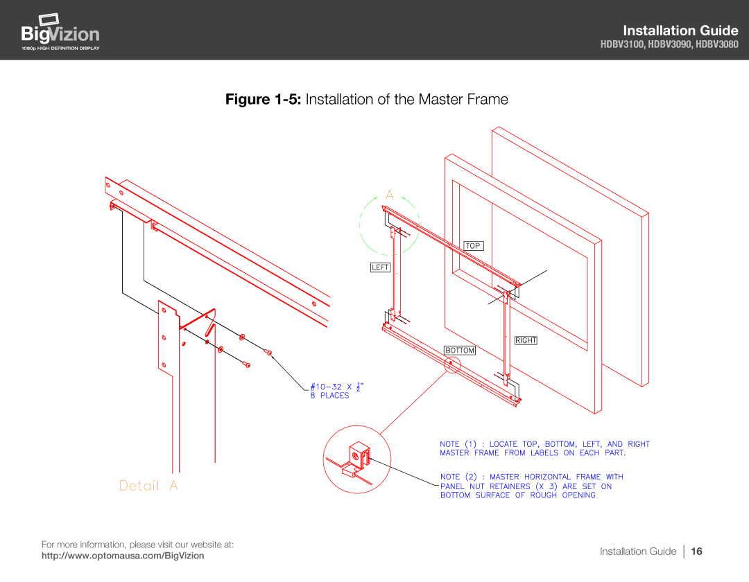 Optoma Technology HDBV3080, HDBV3100, HDBV3090 manual 5Installation of the Master Frame 