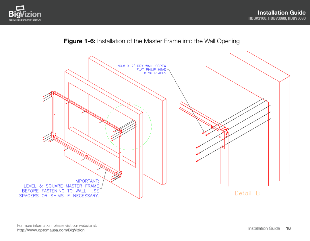 Optoma Technology HDBV3100, HDBV3080, HDBV3090 manual 6Installation of the Master Frame into the Wall Opening 