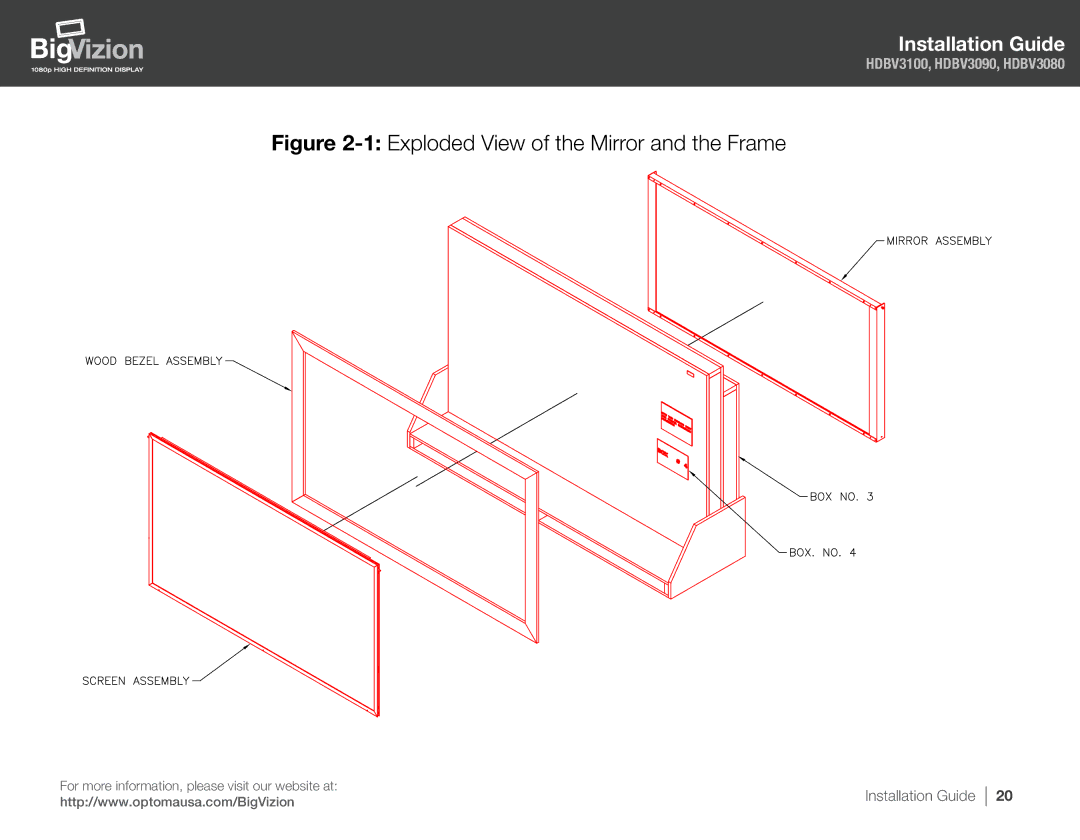 Optoma Technology HDBV3090, HDBV3100, HDBV3080 manual 1Exploded View of the Mirror and the Frame 