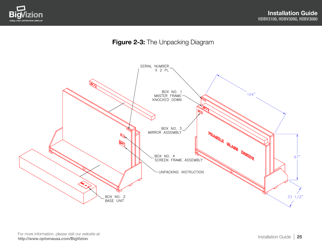 Optoma Technology HDBV3080, HDBV3100, HDBV3090 manual 3The Unpacking Diagram 