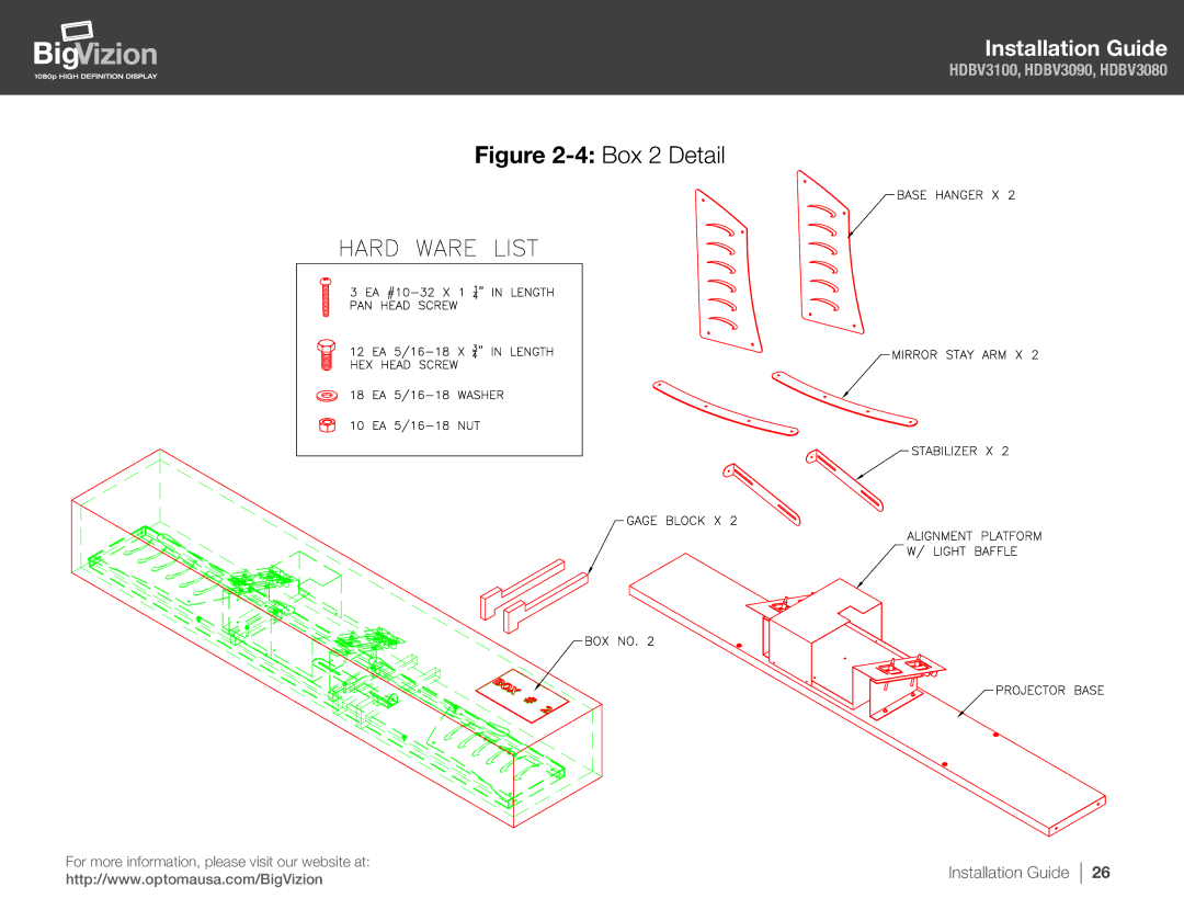 Optoma Technology HDBV3090, HDBV3100, HDBV3080 manual Box 2 Detail 