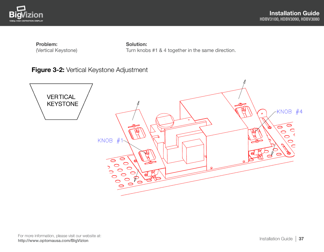Optoma Technology HDBV3080, HDBV3100, HDBV3090 manual 2Vertical Keystone Adjustment 