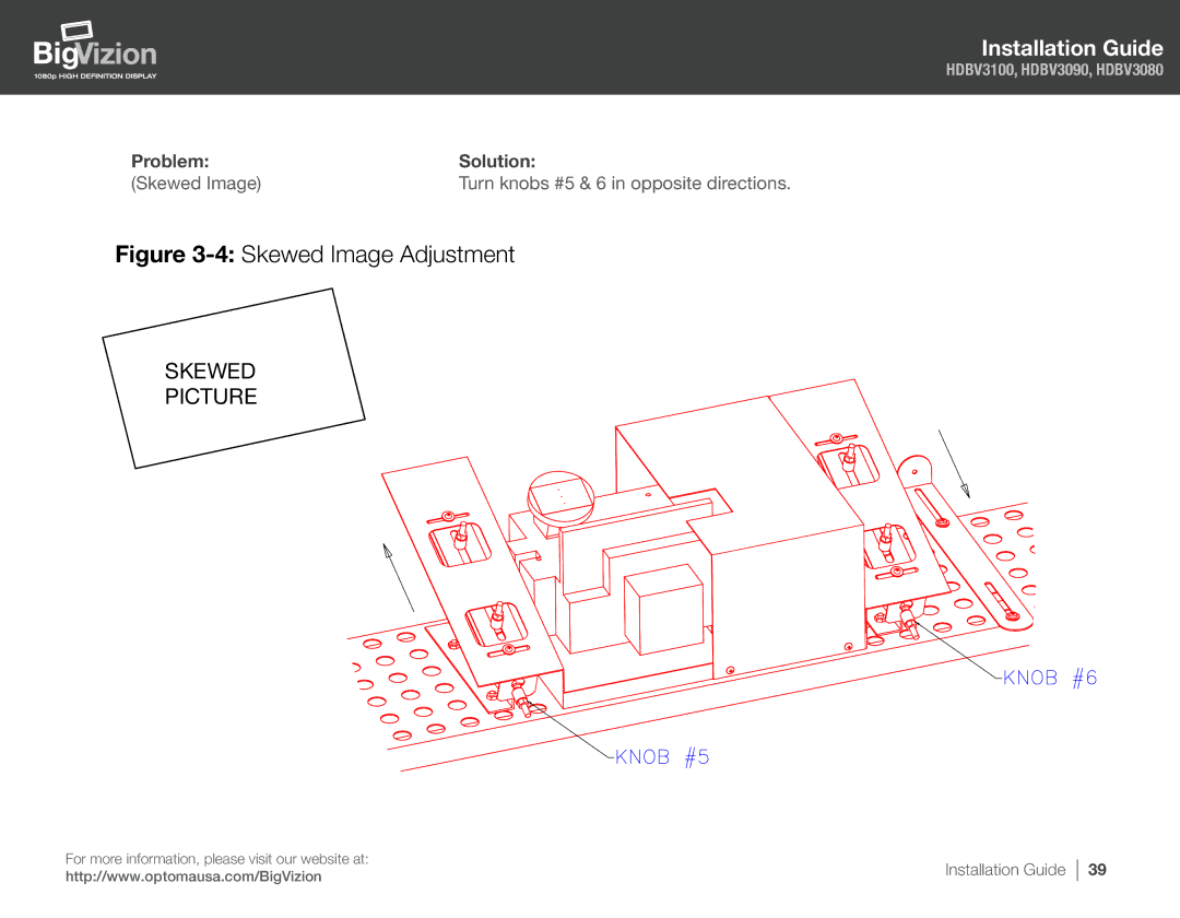 Optoma Technology HDBV3100, HDBV3080, HDBV3090 manual 4Skewed Image Adjustment 