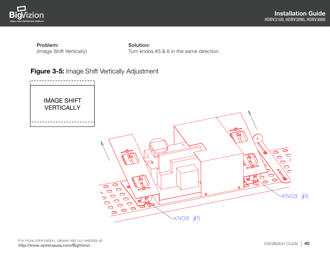 Optoma Technology HDBV3080, HDBV3100, HDBV3090 manual 5Image Shift Vertically Adjustment 
