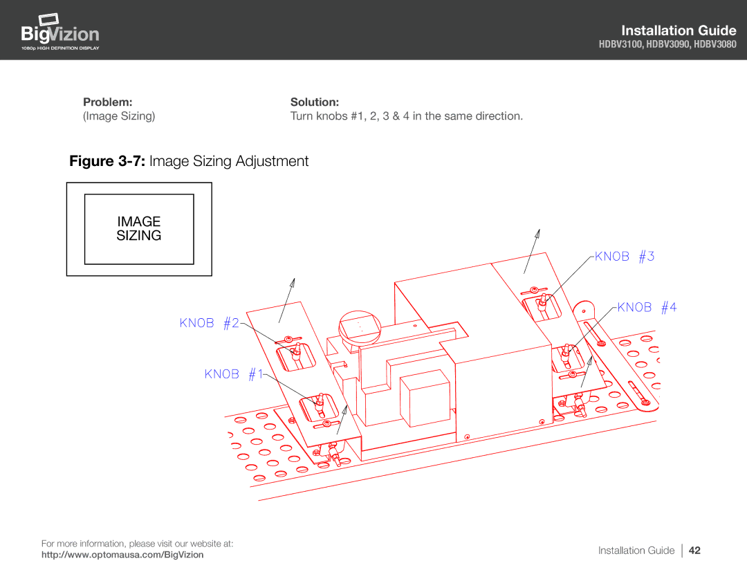 Optoma Technology HDBV3100, HDBV3080, HDBV3090 manual 7Image Sizing Adjustment 