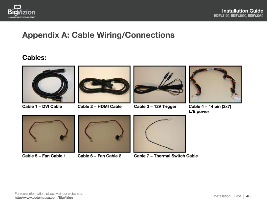 Optoma Technology HDBV3080, HDBV3100, HDBV3090 manual Appendix a Cable Wiring/Connections, Cables 