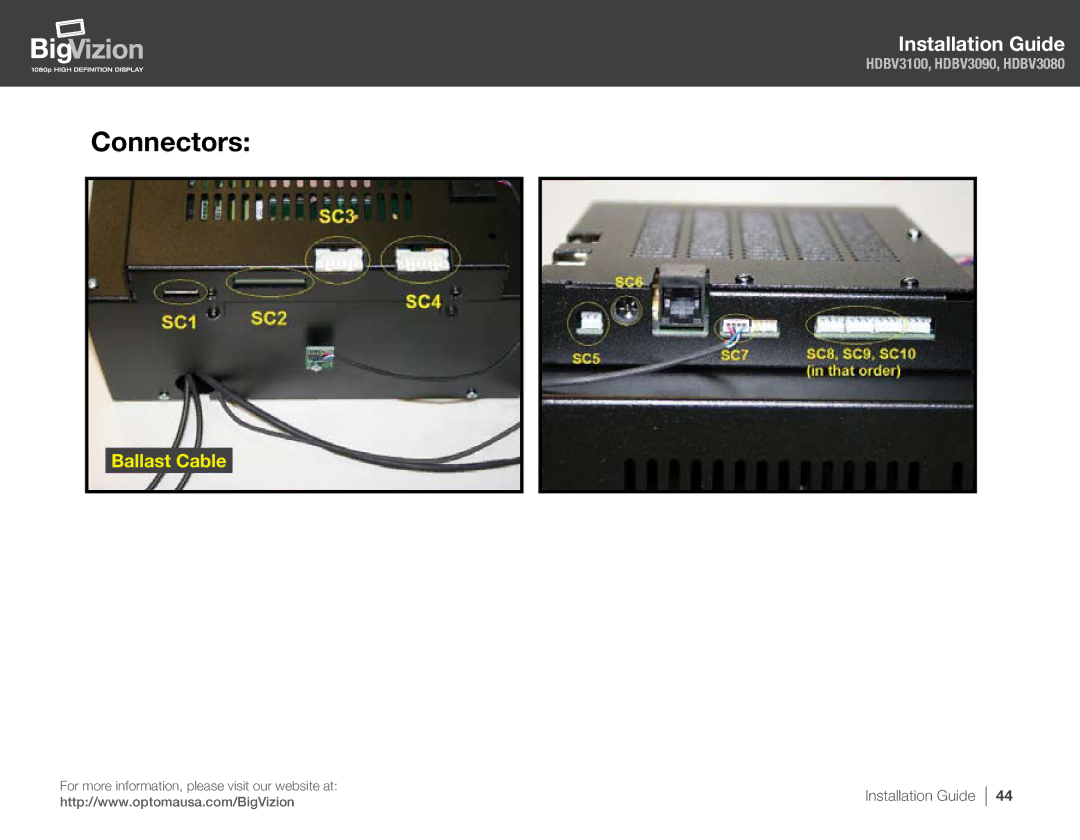 Optoma Technology HDBV3090, HDBV3100, HDBV3080 manual Connectors 