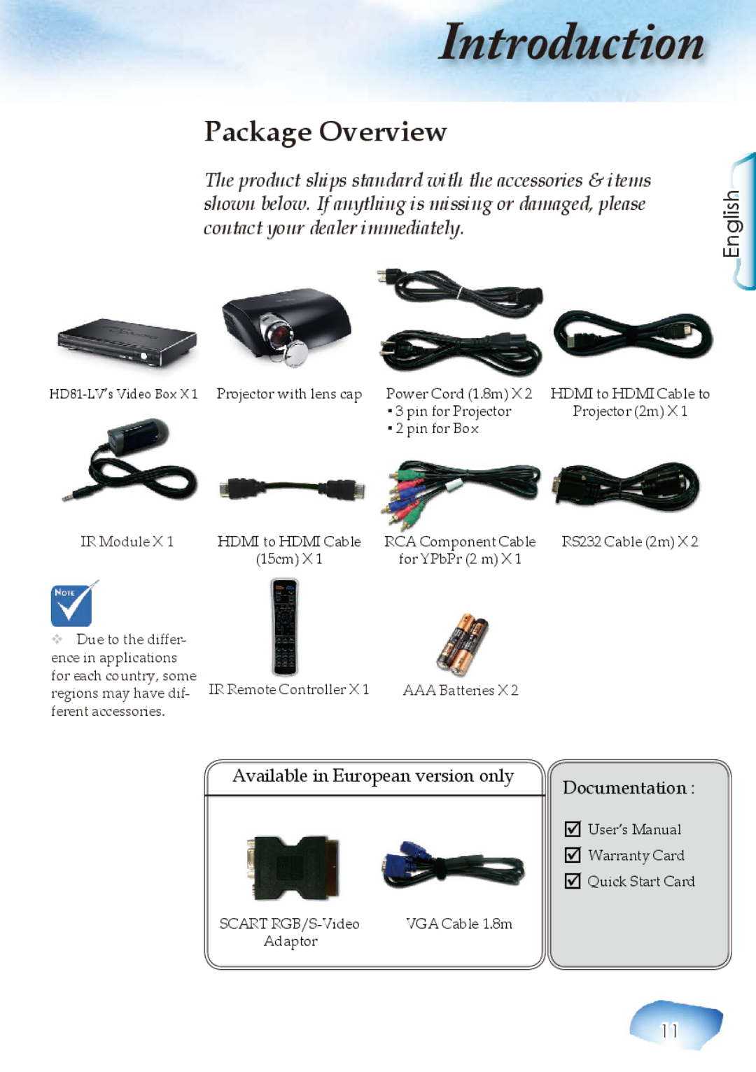 Optoma Technology Home Theatre Projector Package Overview, Available in European version only Documentation 