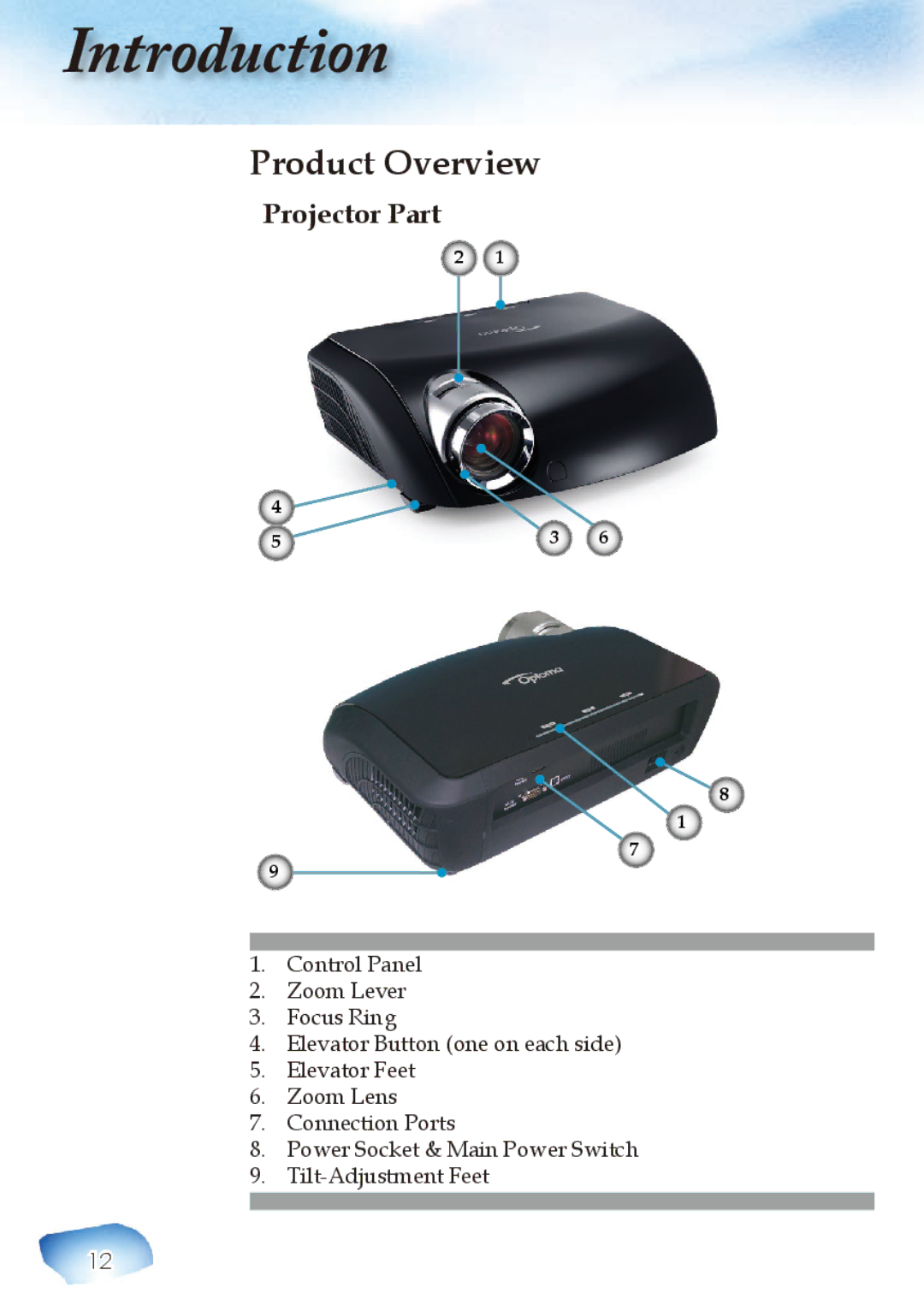 Optoma Technology Home Theatre Projector manuel dutilisation Product Overview, Projector Part 