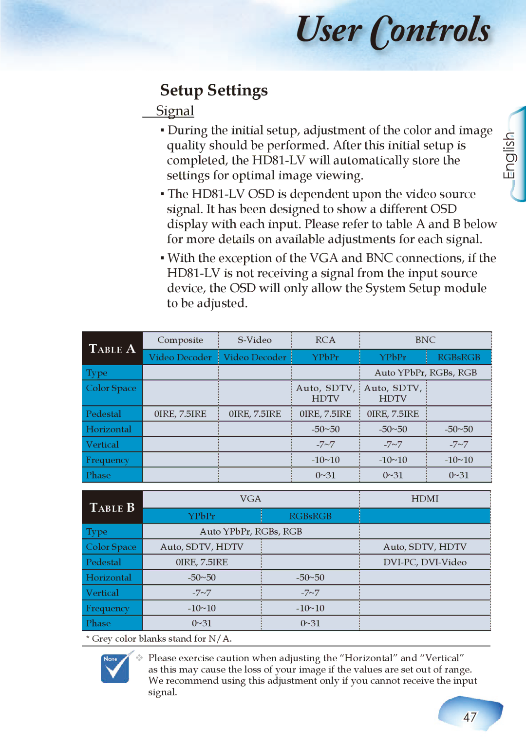 Optoma Technology Home Theatre Projector manuel dutilisation Setup Settings, Signal 