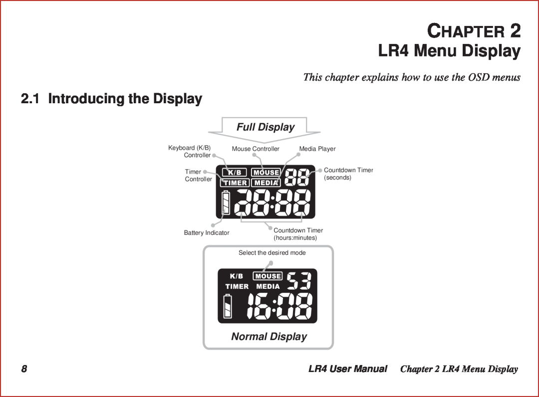 Optoma Technology LR4 Menu Display, Introducing the Display, This chapter explains how to use the OSD menus, Chapter 