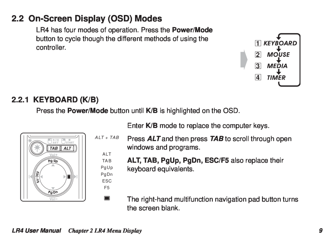 Optoma Technology LR4 On-Screen Display OSD Modes, Keyboard K/B, ALT, TAB, PgUp, PgDn, ESC/F5 also replace their 