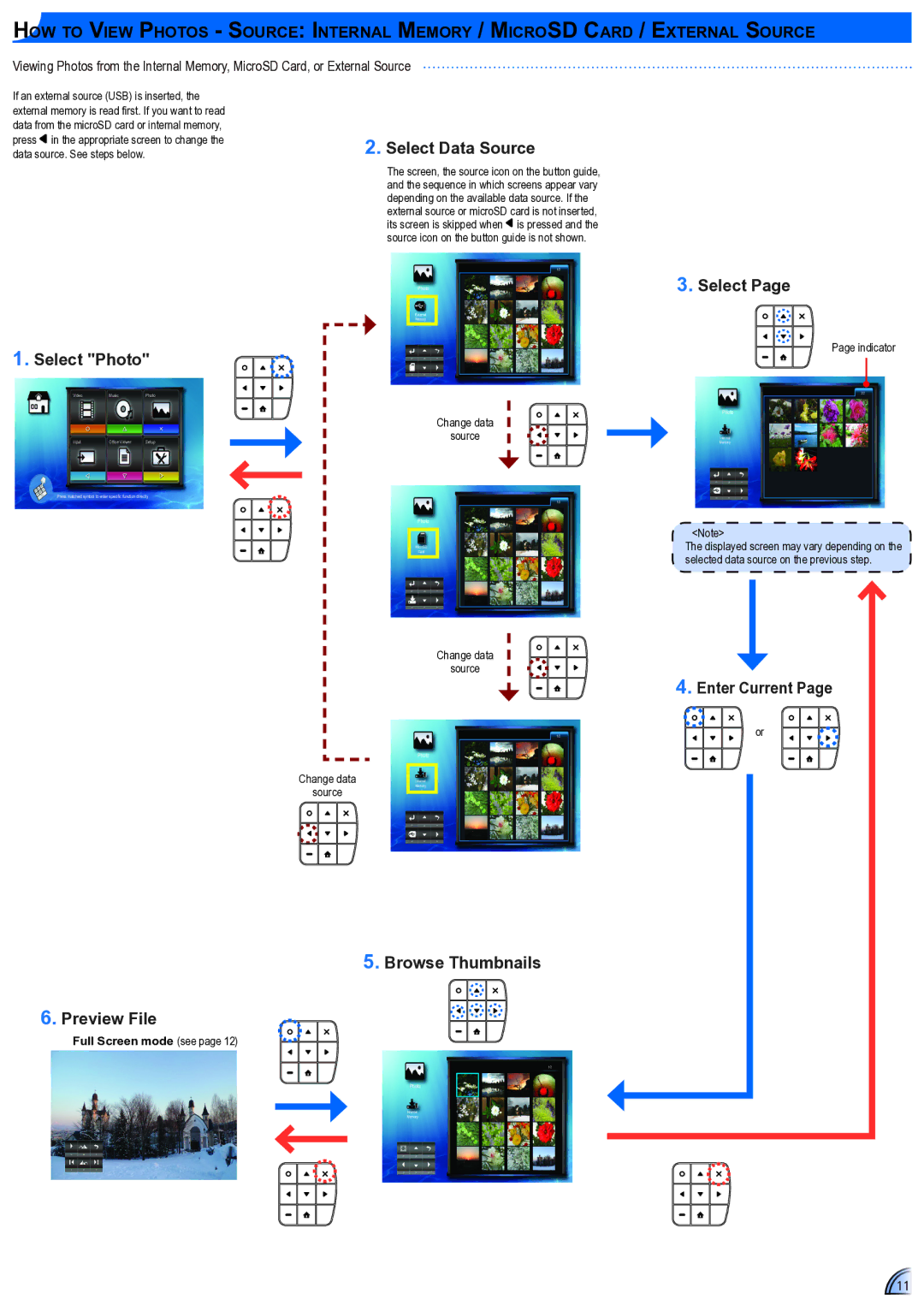 Optoma Technology ML300 user manual Select Photo, Preview File, Enter Current, Browse Thumbnails 