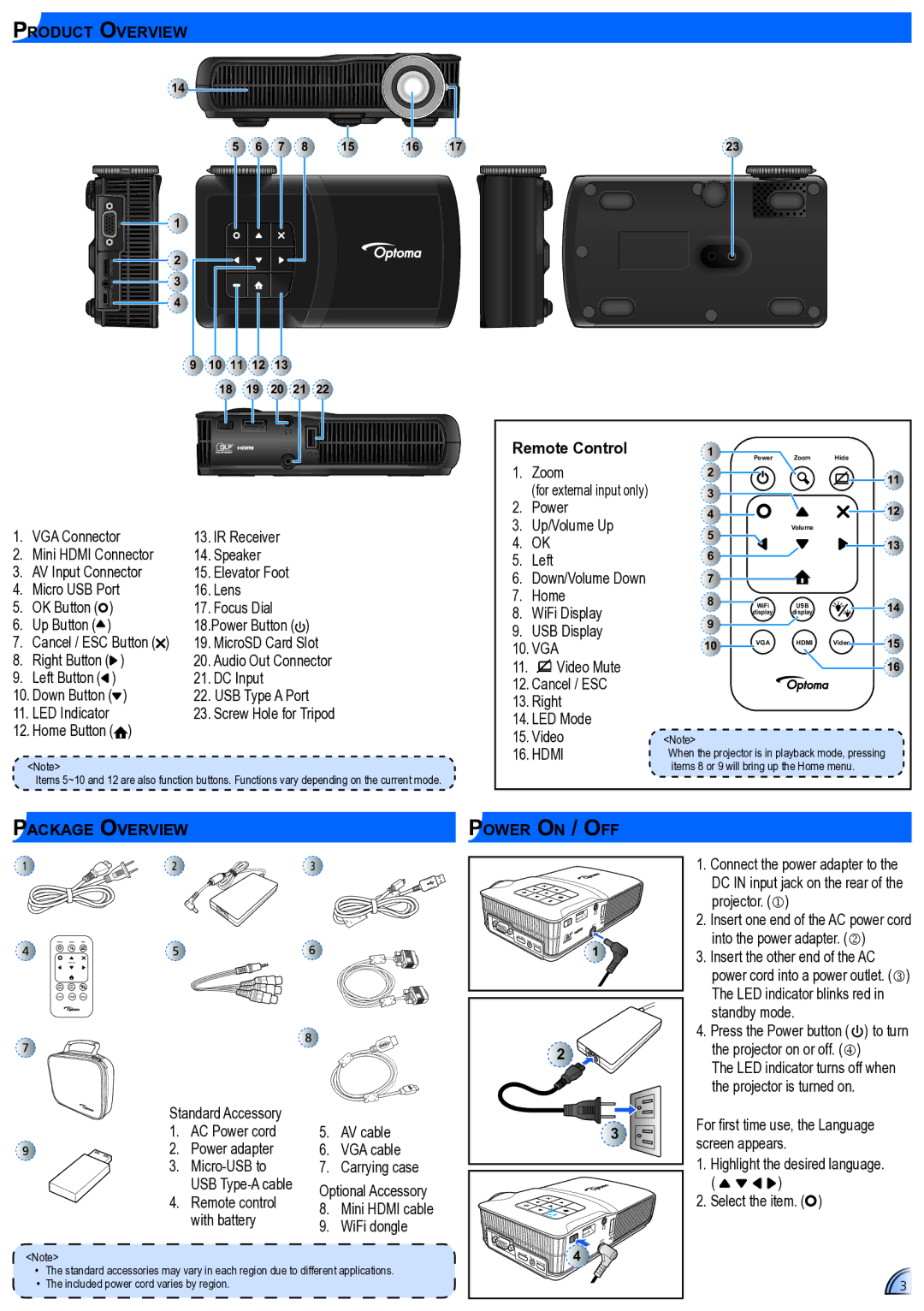 Optoma Technology ML300 user manual Product Overview, Remote Control, Power On / Off 