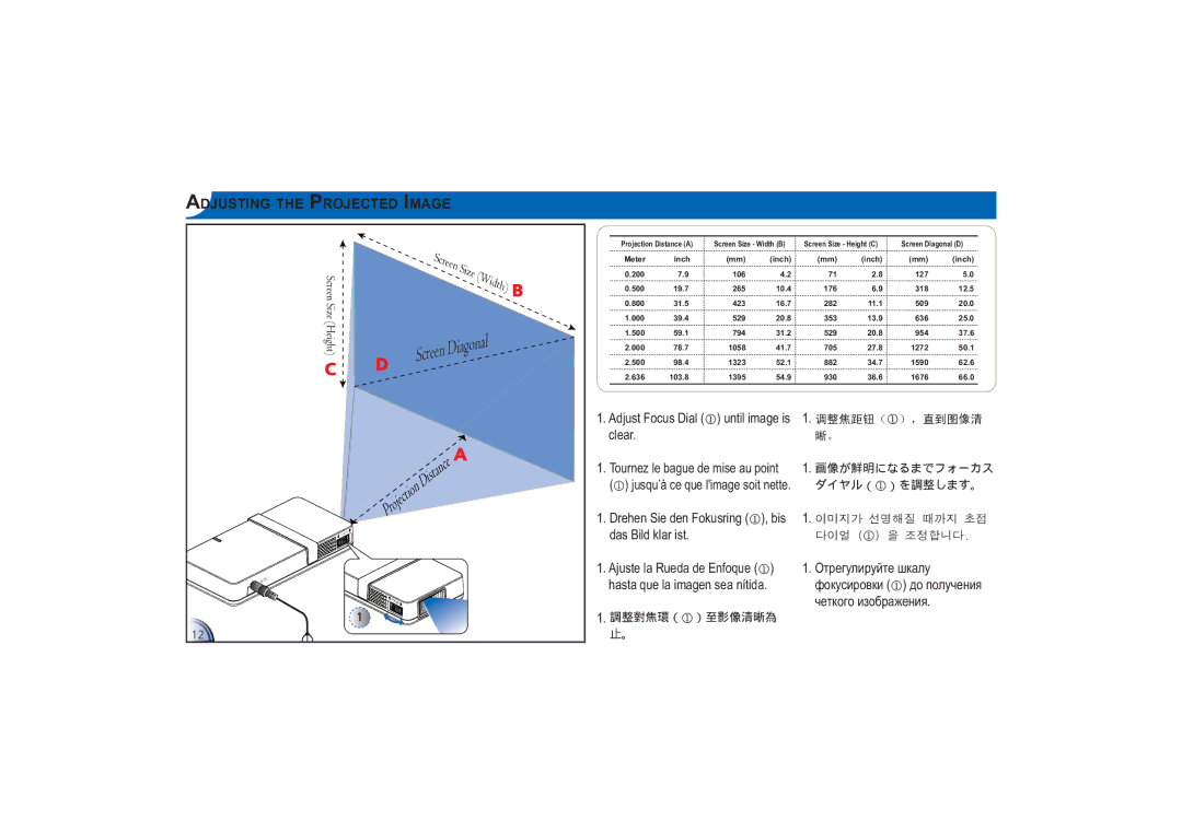 Optoma Technology PK-101 manual Nce Ist, Adjusting the Projected Image 