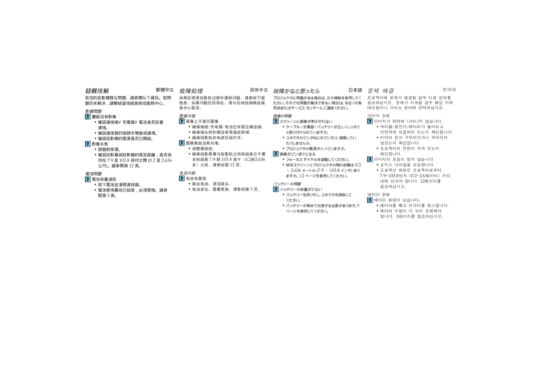 Optoma Technology PK-101 manual 疑難排解 