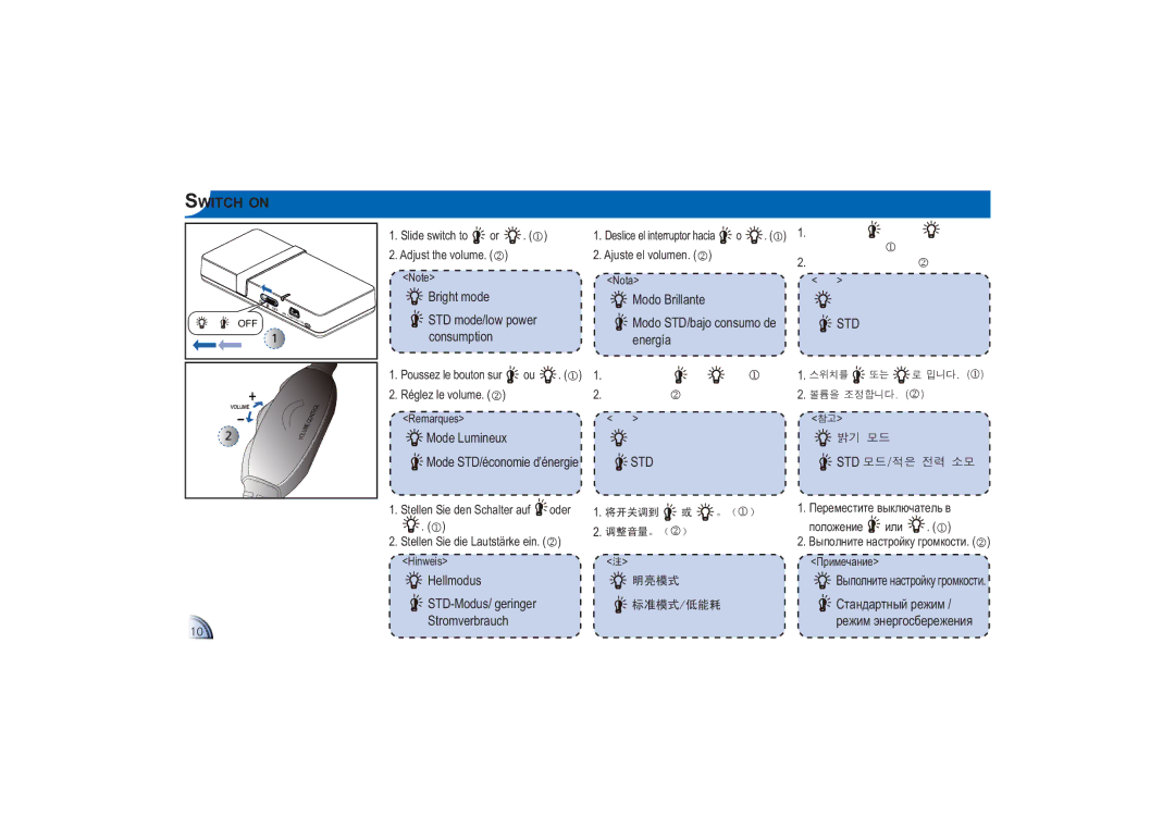 Optoma Technology PK100 manual Switch on 