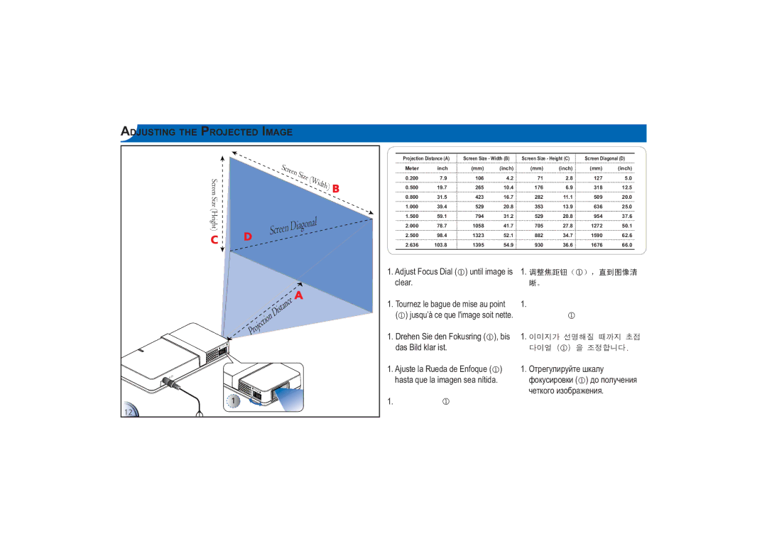 Optoma Technology PK100 manual Ist, Adjusting the Projected Image 