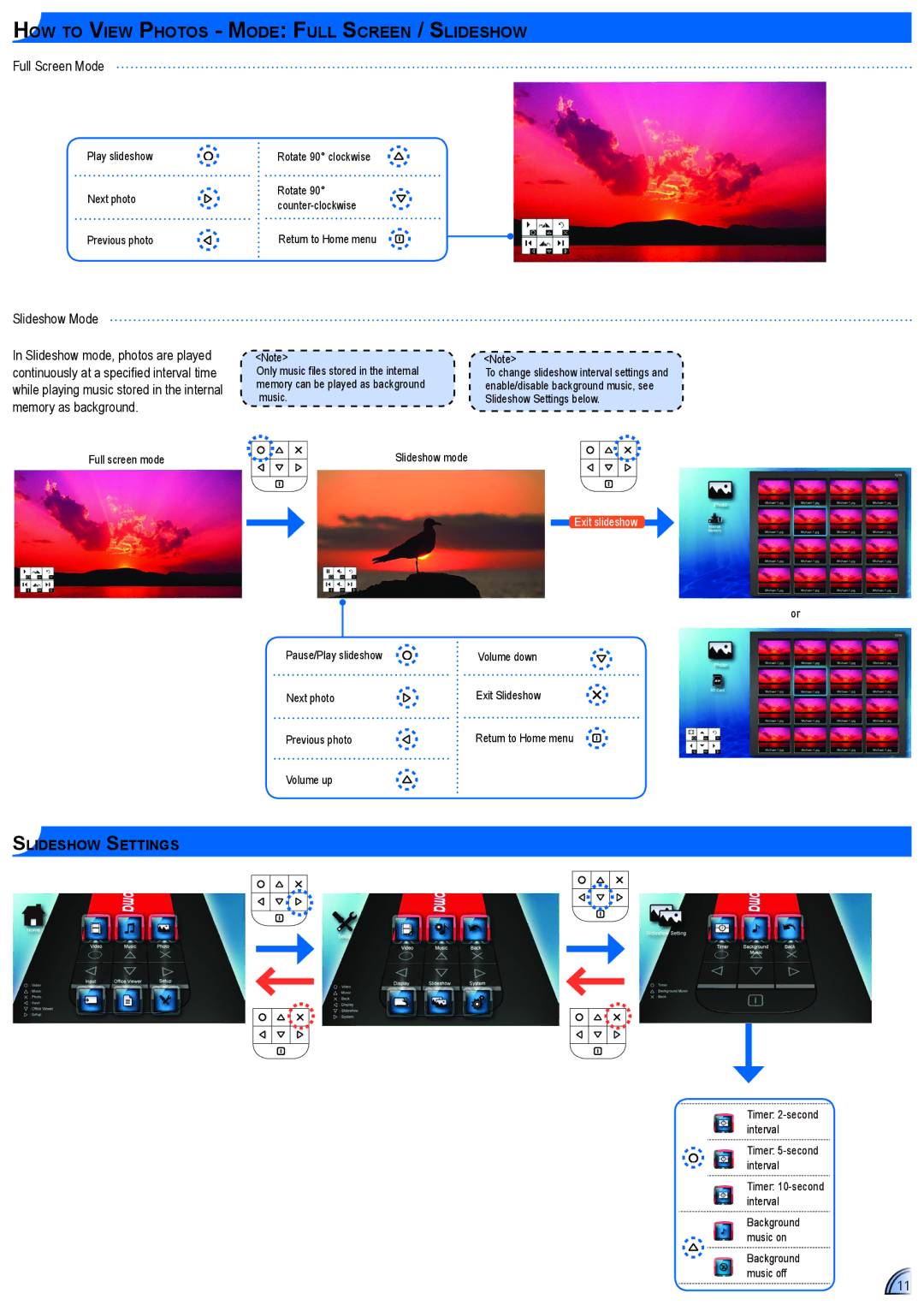 Optoma Technology PK120 manual How to View Photos Mode Full Screen / Slideshow, Full Screen Mode 