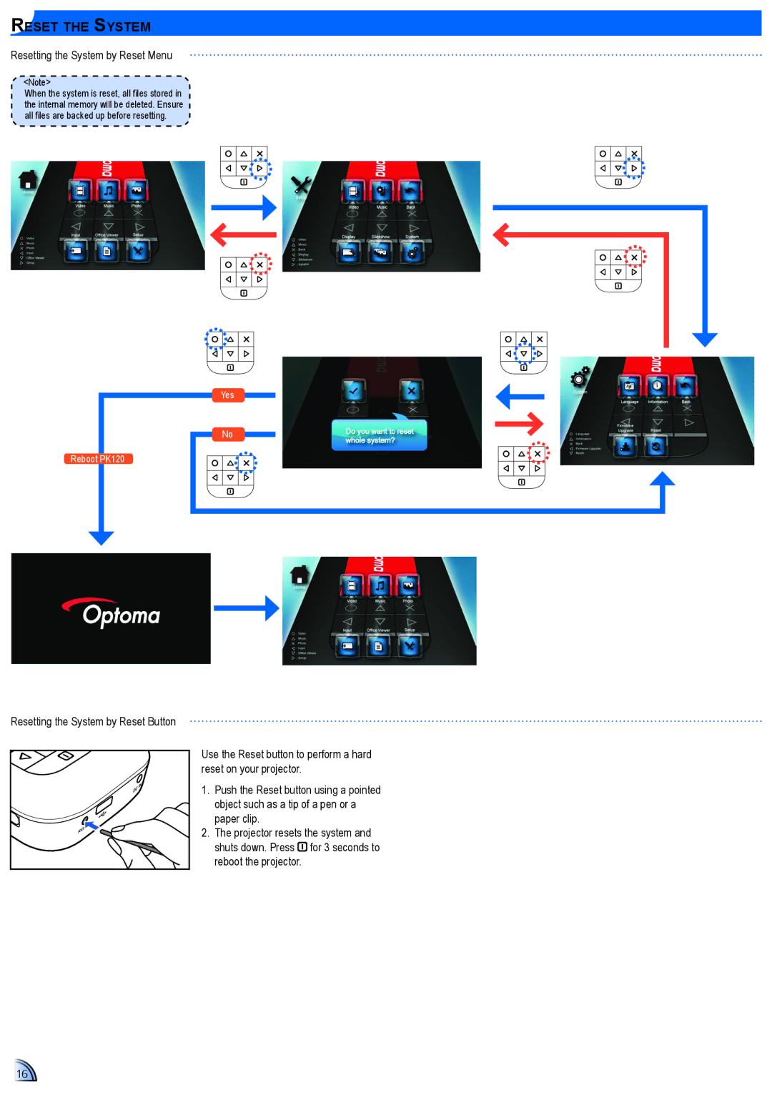 Optoma Technology PK120 manual Reset the System, Resetting the System by Reset Button 