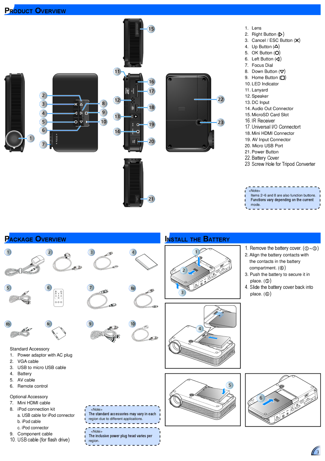 Optoma Technology PK320 user manual Product Overview, Package Overview, Install the Battery 