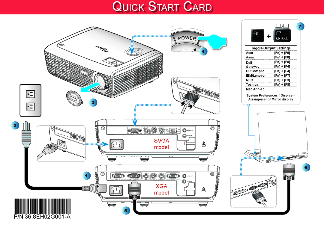 Optoma Technology PRO150S quick start 36.8EH02G001-A 