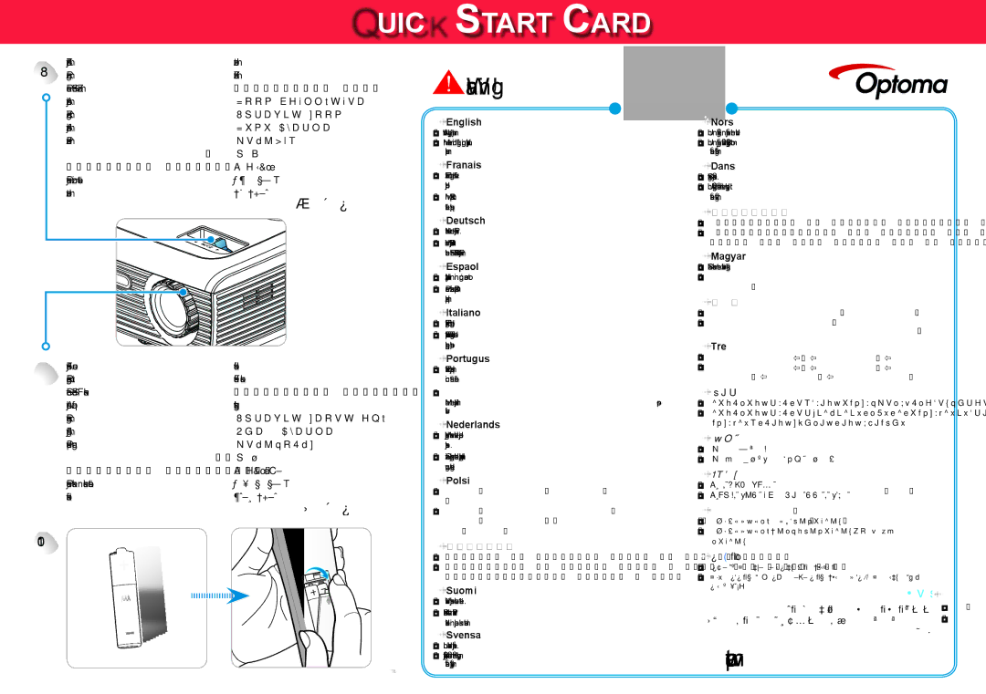 Optoma Technology PRO150S Français, Deutsch, Español, Italiano, Português, Nederlands, Polski, Русский, Suomi, Ελληνικά 