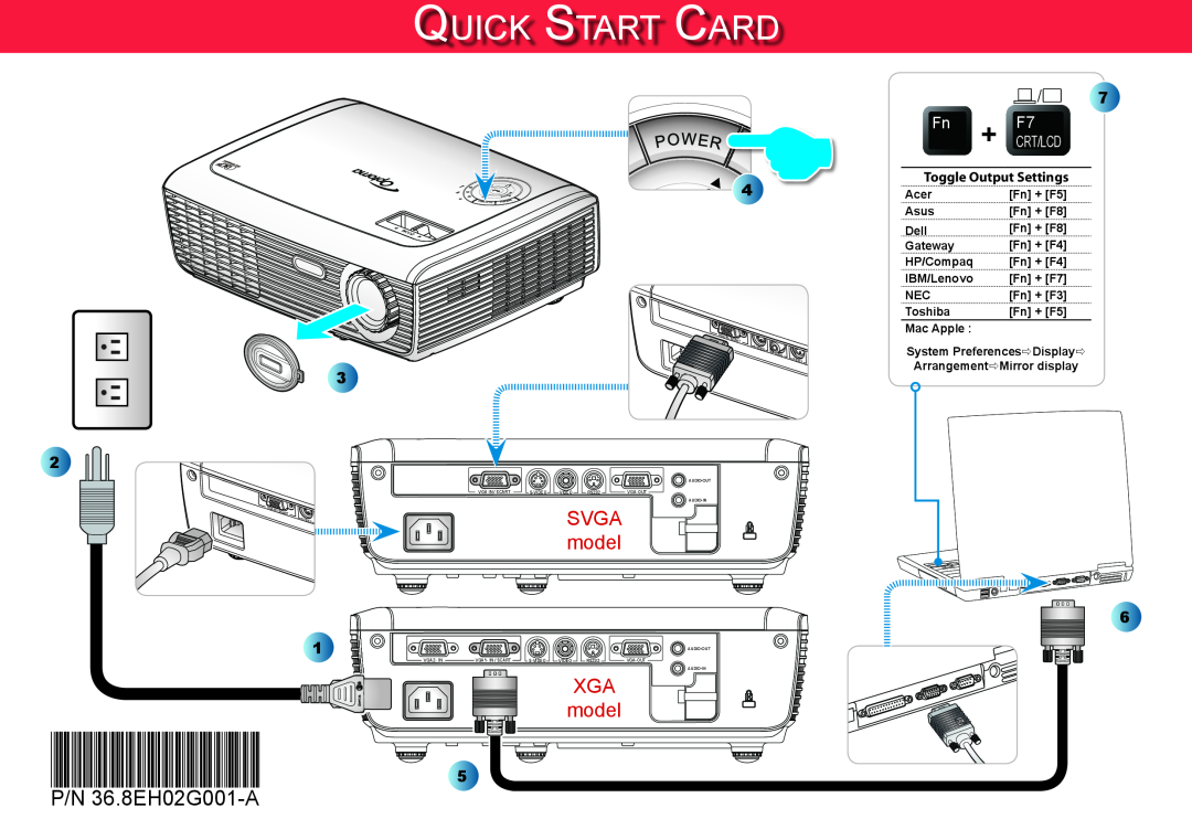 Optoma Technology PRO150S quick start Quick Start Card, P/N 36.8EH02G001-A, SVGA model, Fn + F7CRT/LCD 