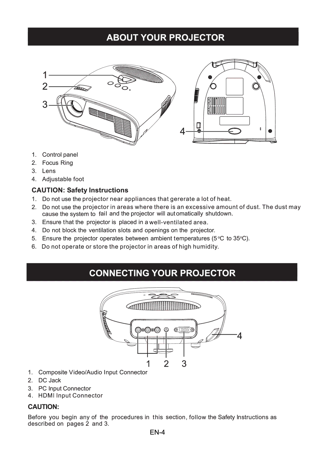 Optoma Technology PT110 manual 