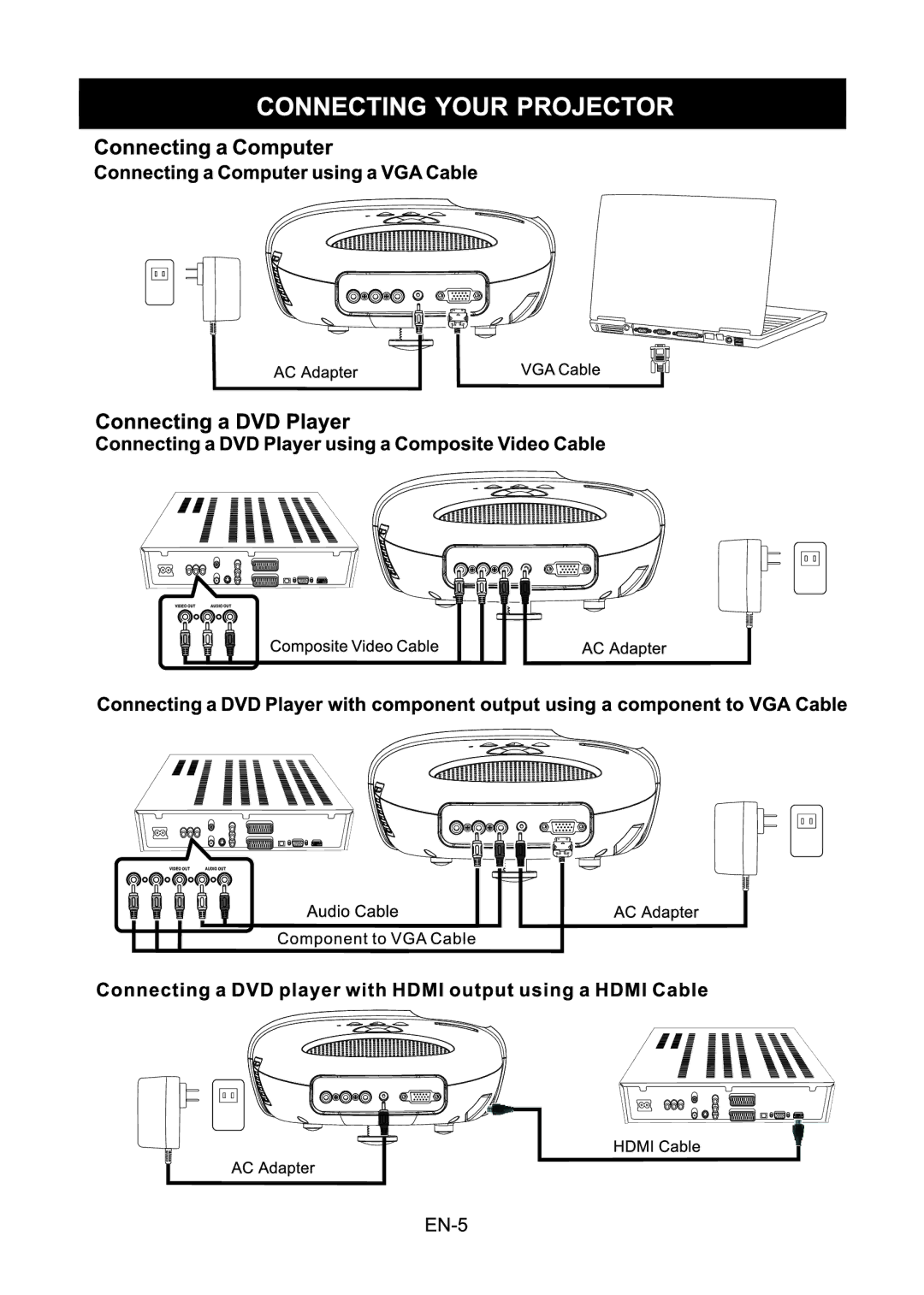 Optoma Technology PT110 manual 