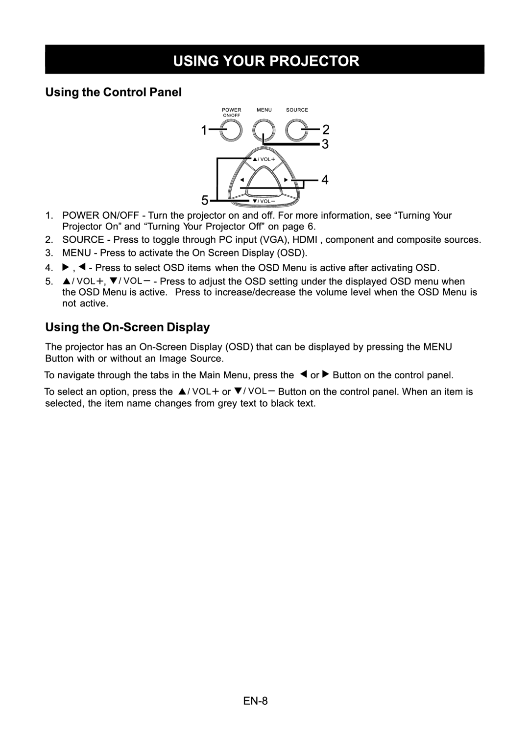 Optoma Technology PT110 manual 