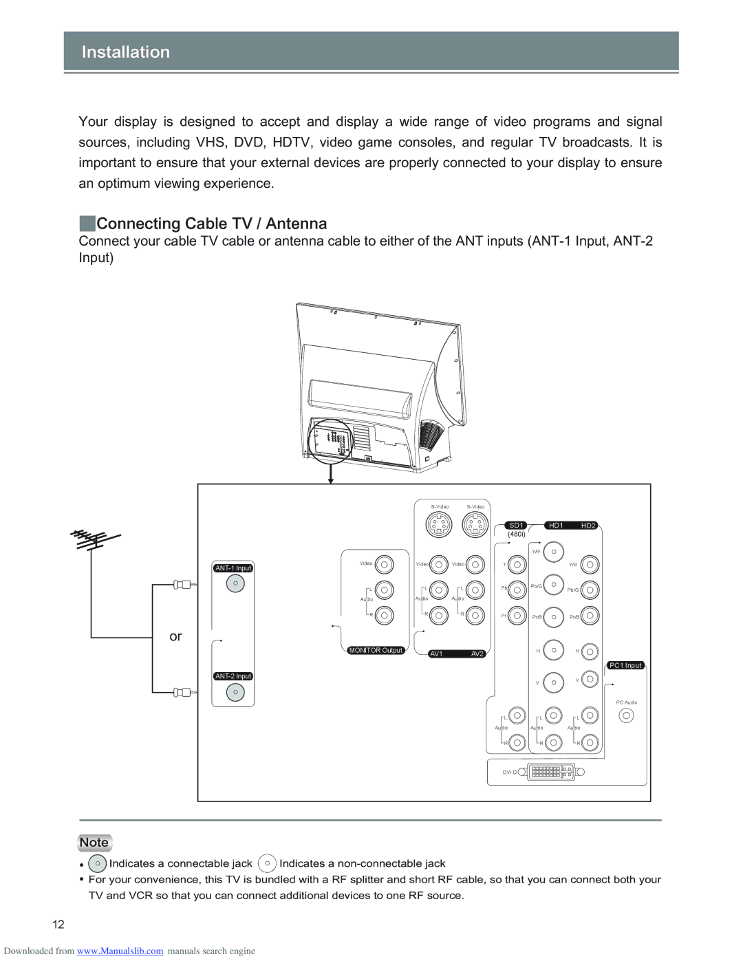 Optoma Technology RD65 manual Jotubmmbujpo, Dpoofdujoh!Dbcmf!UW!0!Boufoob 