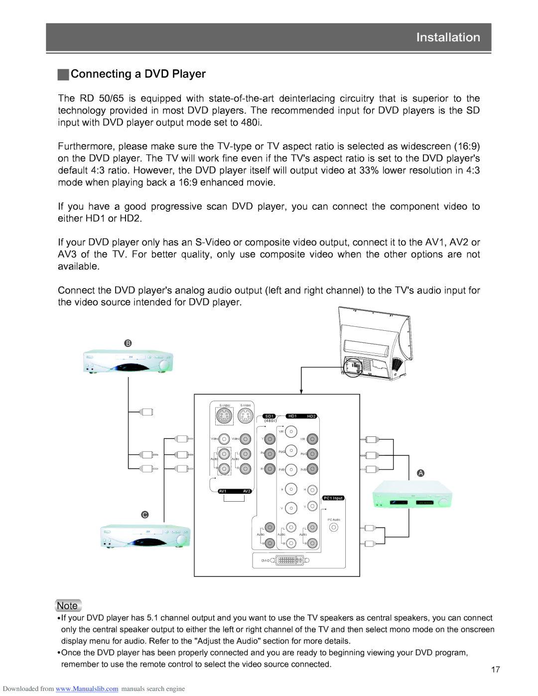 Optoma Technology RD65 manual Connecting a DVD Player 