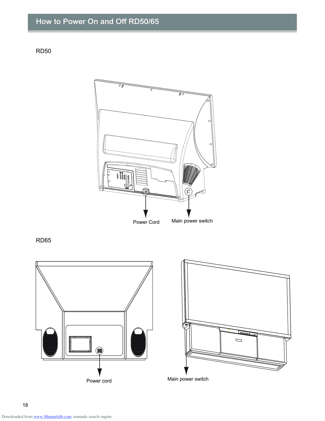 Optoma Technology RD65 manual 