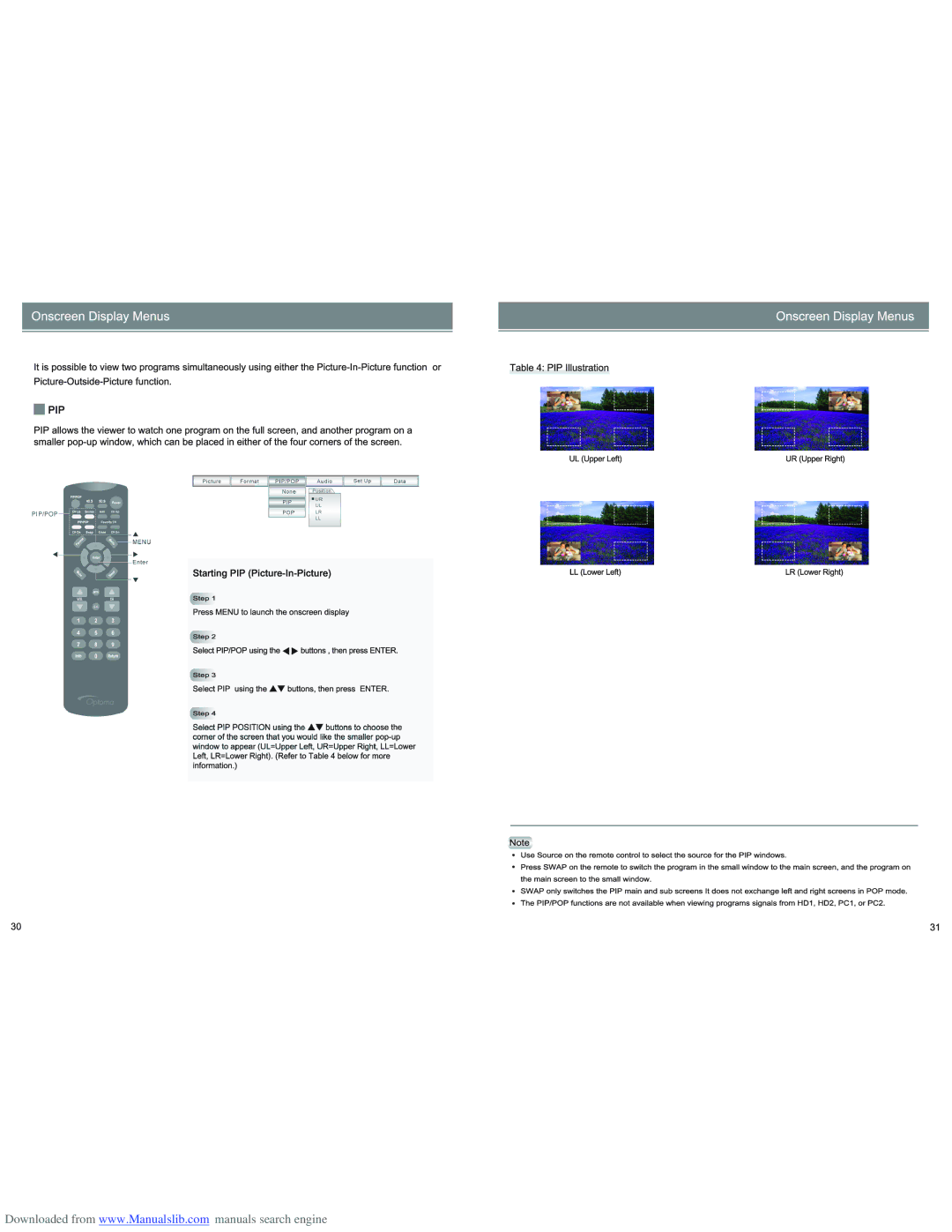 Optoma Technology RD65 manual 