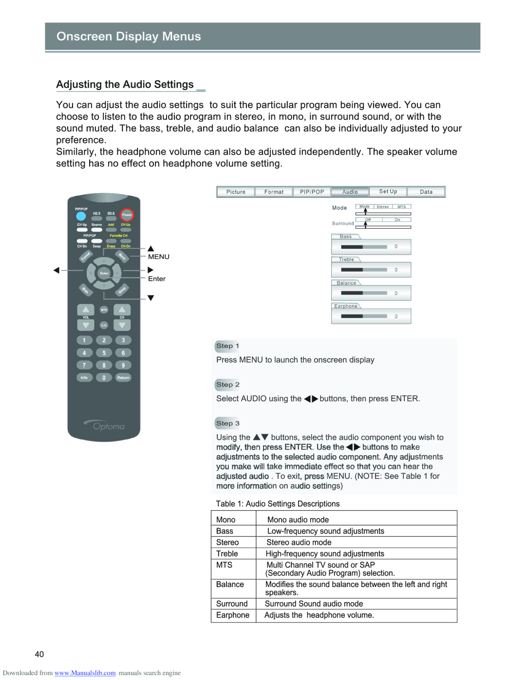 Optoma Technology RD65 manual 