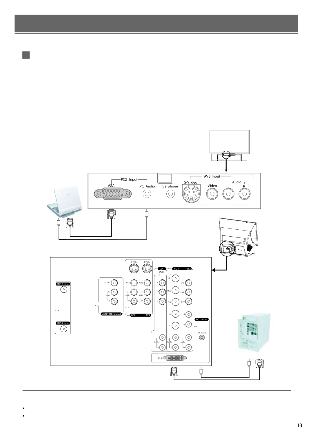 Optoma Technology RD65 owner manual Vga 