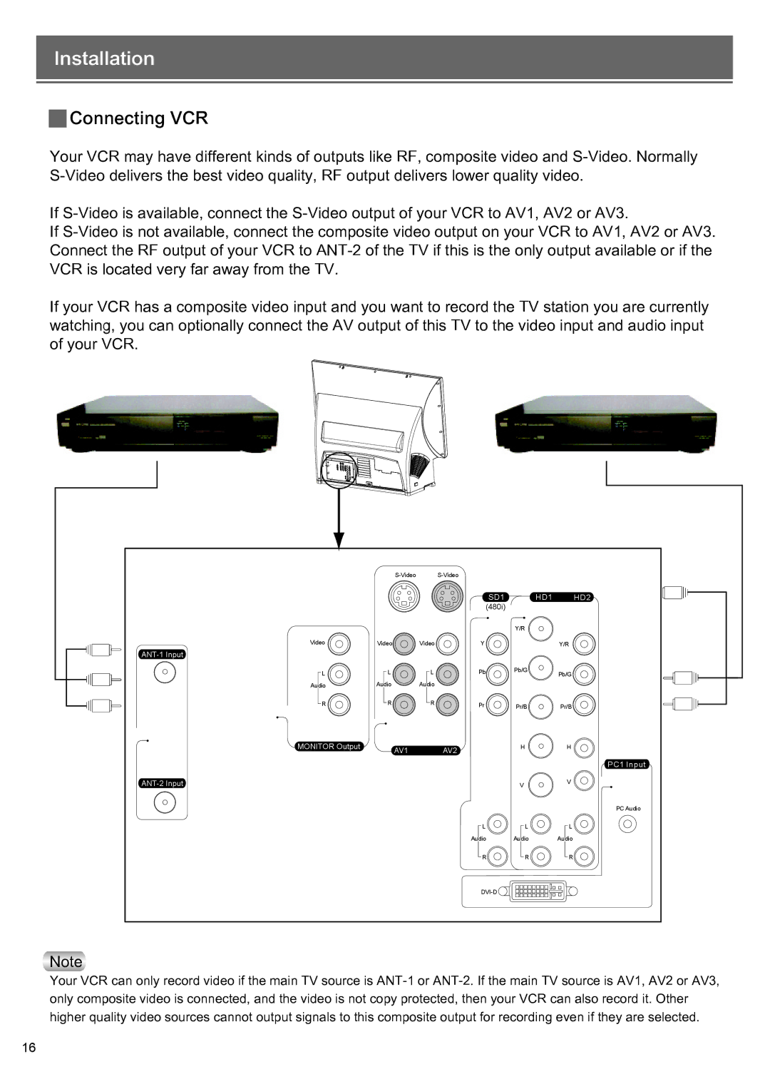 Optoma Technology RD65 owner manual Installation 