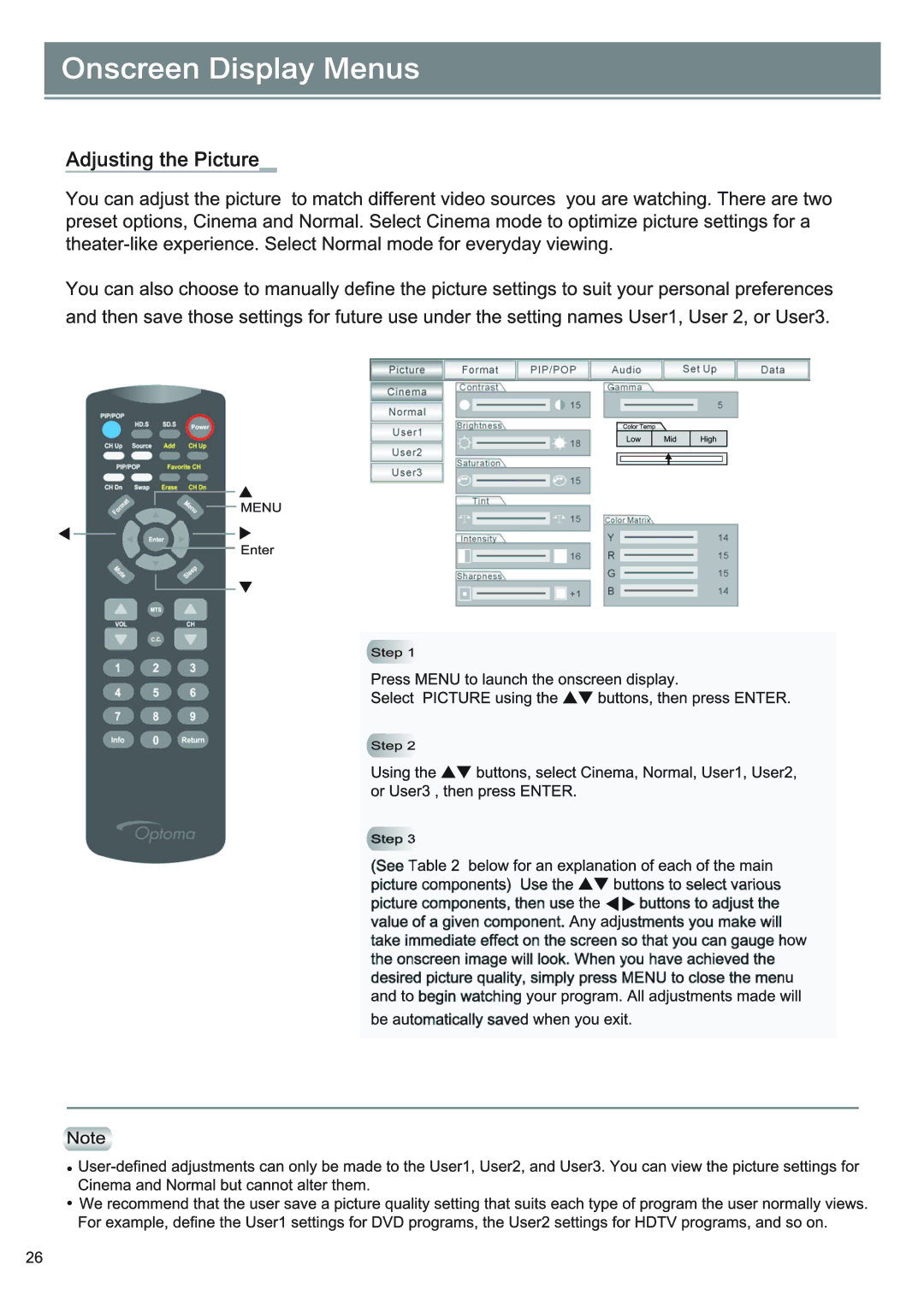 Optoma Technology RD65 owner manual 