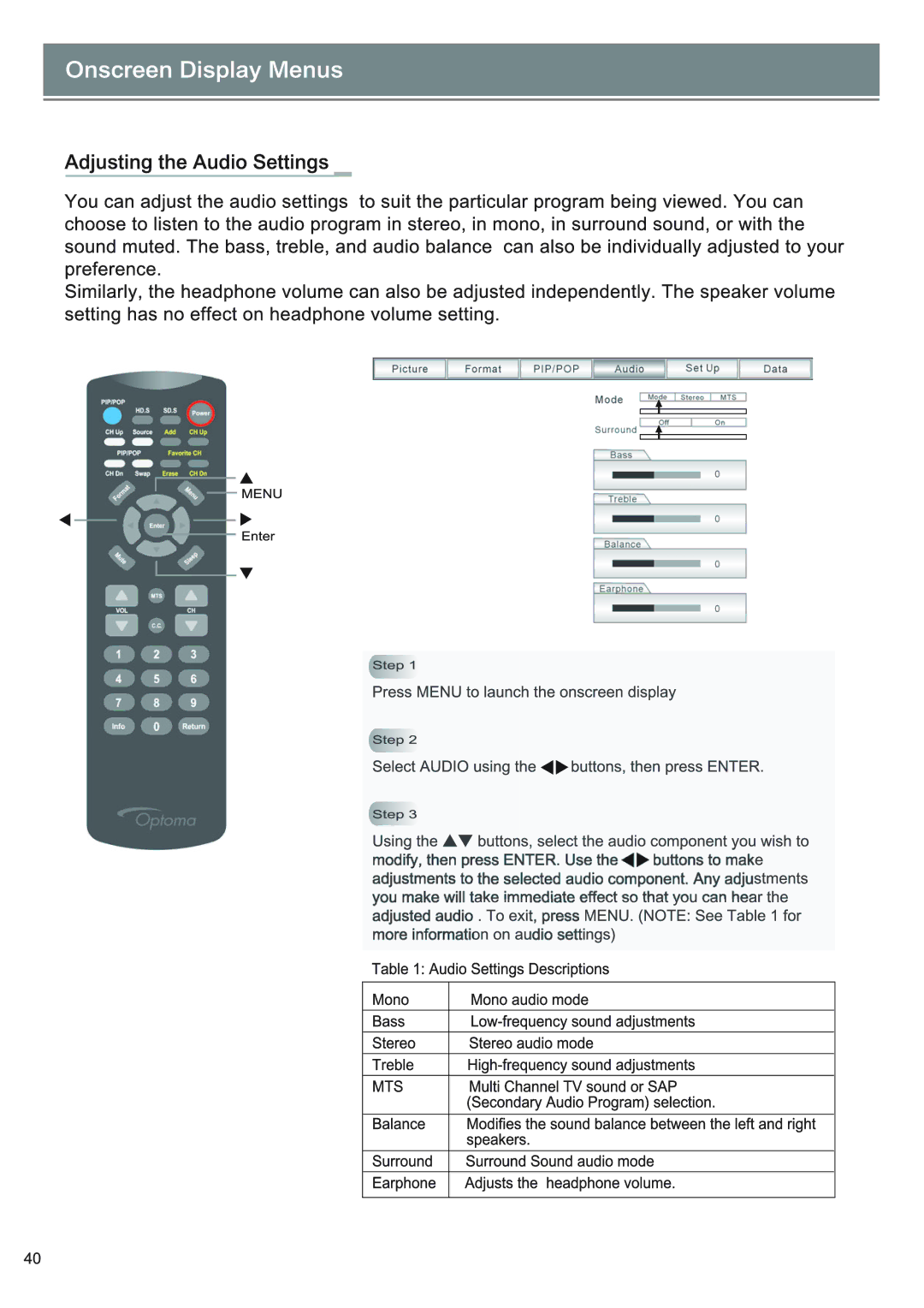 Optoma Technology RD65 owner manual 