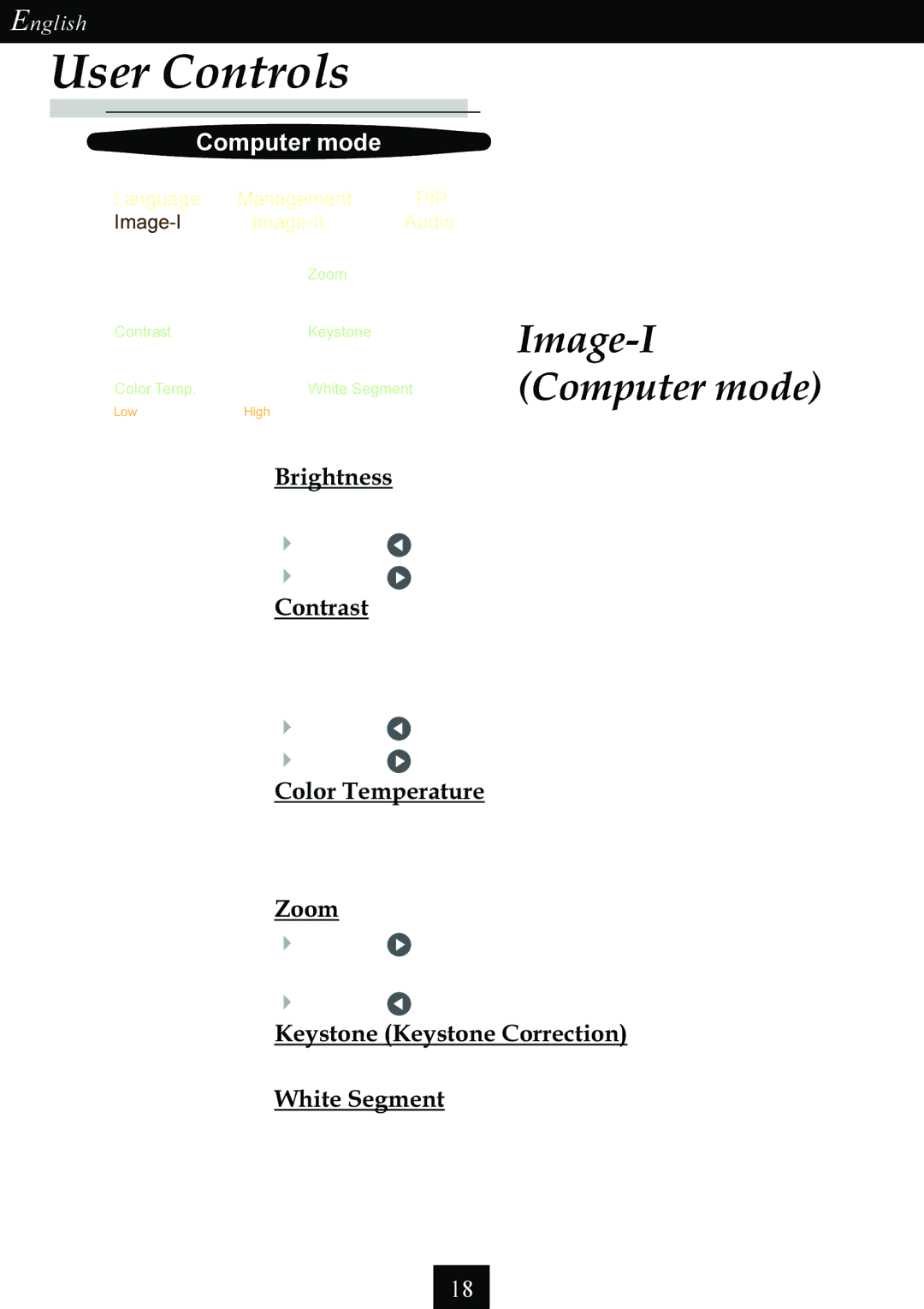 Optoma Technology Single Chip DLP Projector specifications Image-I Computer mode, Brightness, Zoom, White Segment 