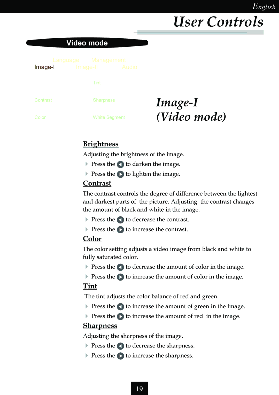 Optoma Technology Single Chip DLP Projector specifications Image-I Video mode 