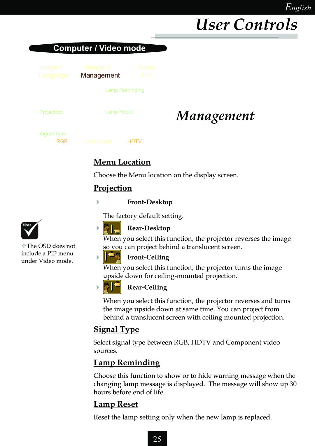 Optoma Technology Single Chip DLP Projector Menu Location, Projection, Signal Type, Lamp Reminding, Lamp Reset 