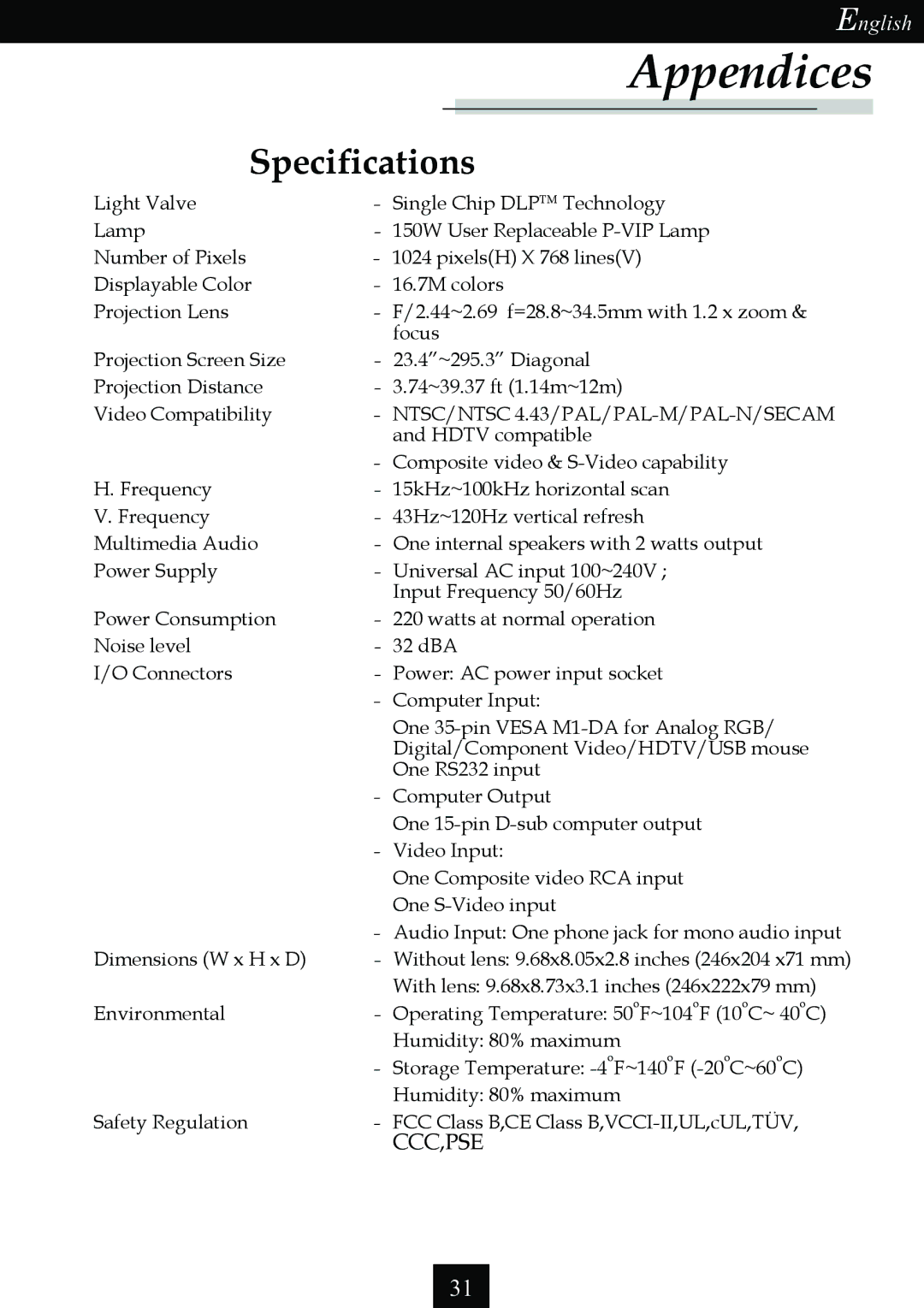 Optoma Technology Single Chip DLP Projector specifications Appendices 