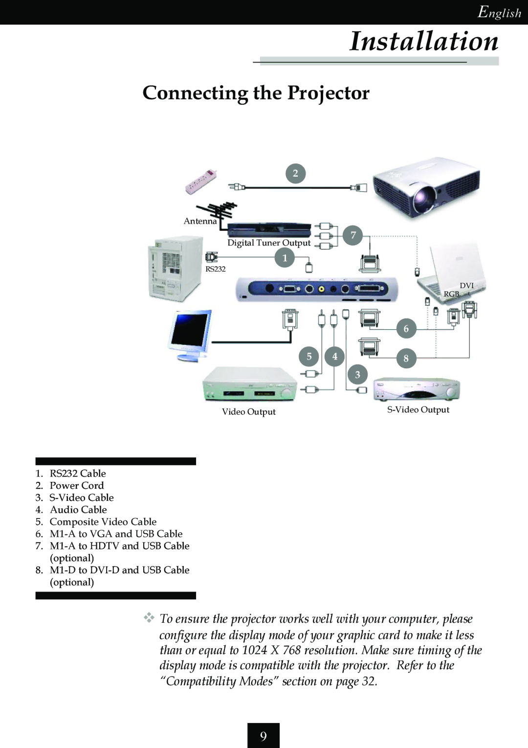 Optoma Technology Single Chip DLP Projector specifications Installation, Connecting the Projector 