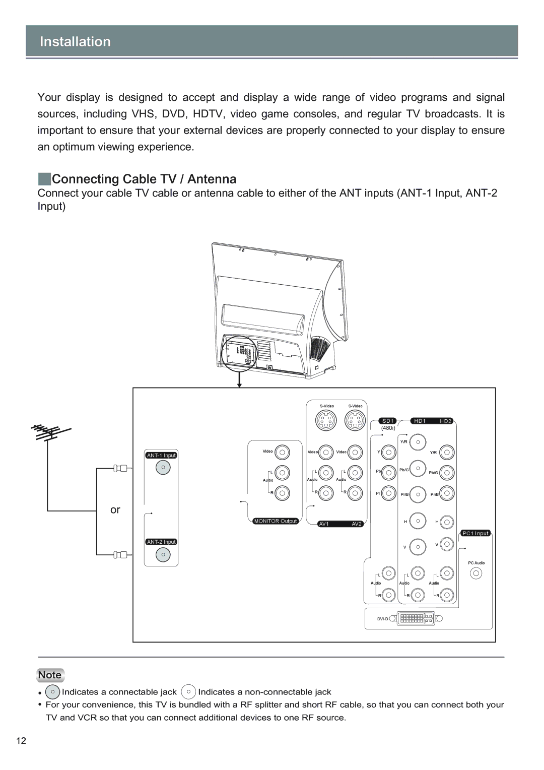 Optoma Technology SV50, SV65 manual Jotubmmbujpo, Dpoofdujoh!Dbcmf!UW!0!Boufoob 