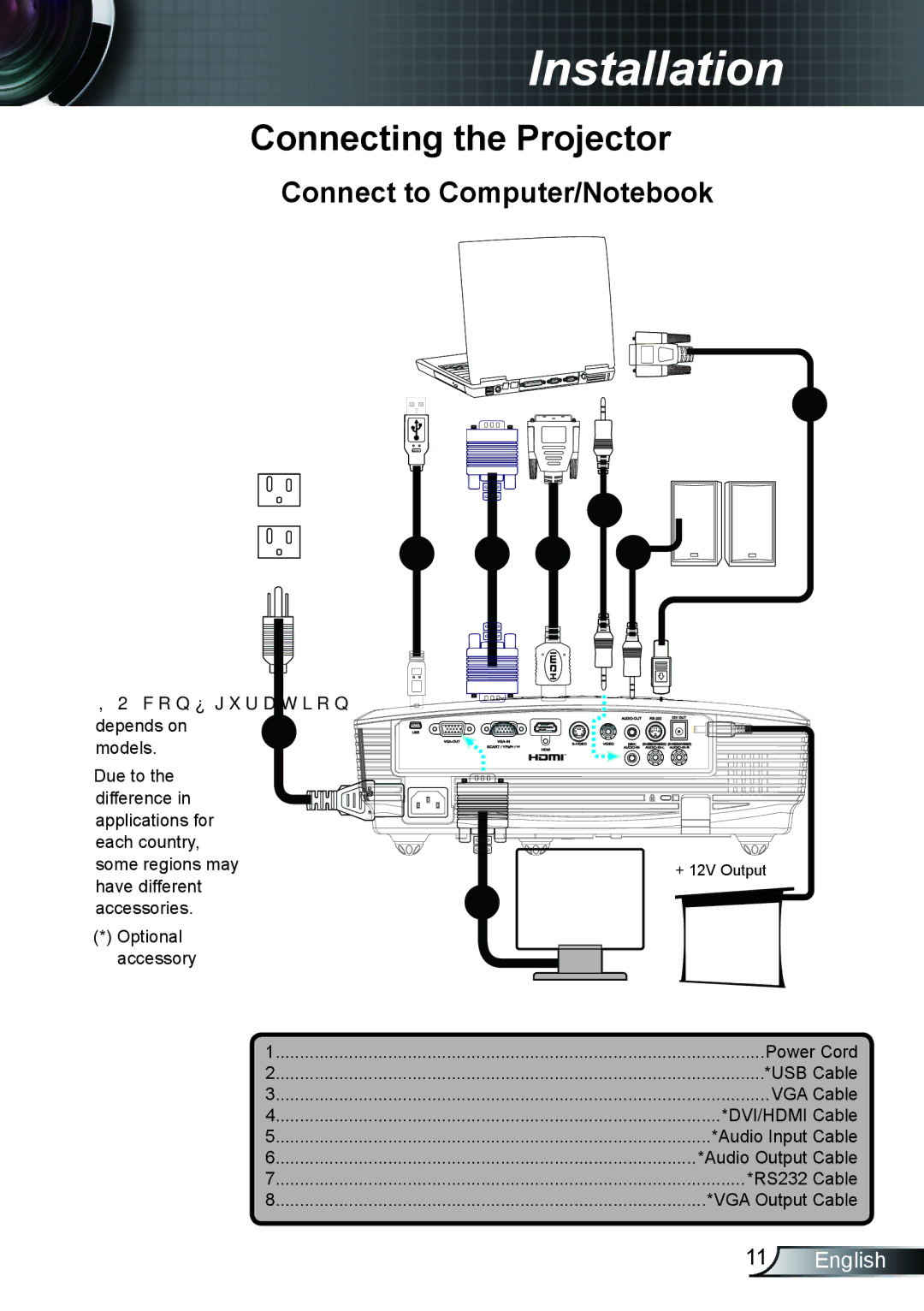 Optoma Technology TH1020 manual Installation, Connecting the Projector 